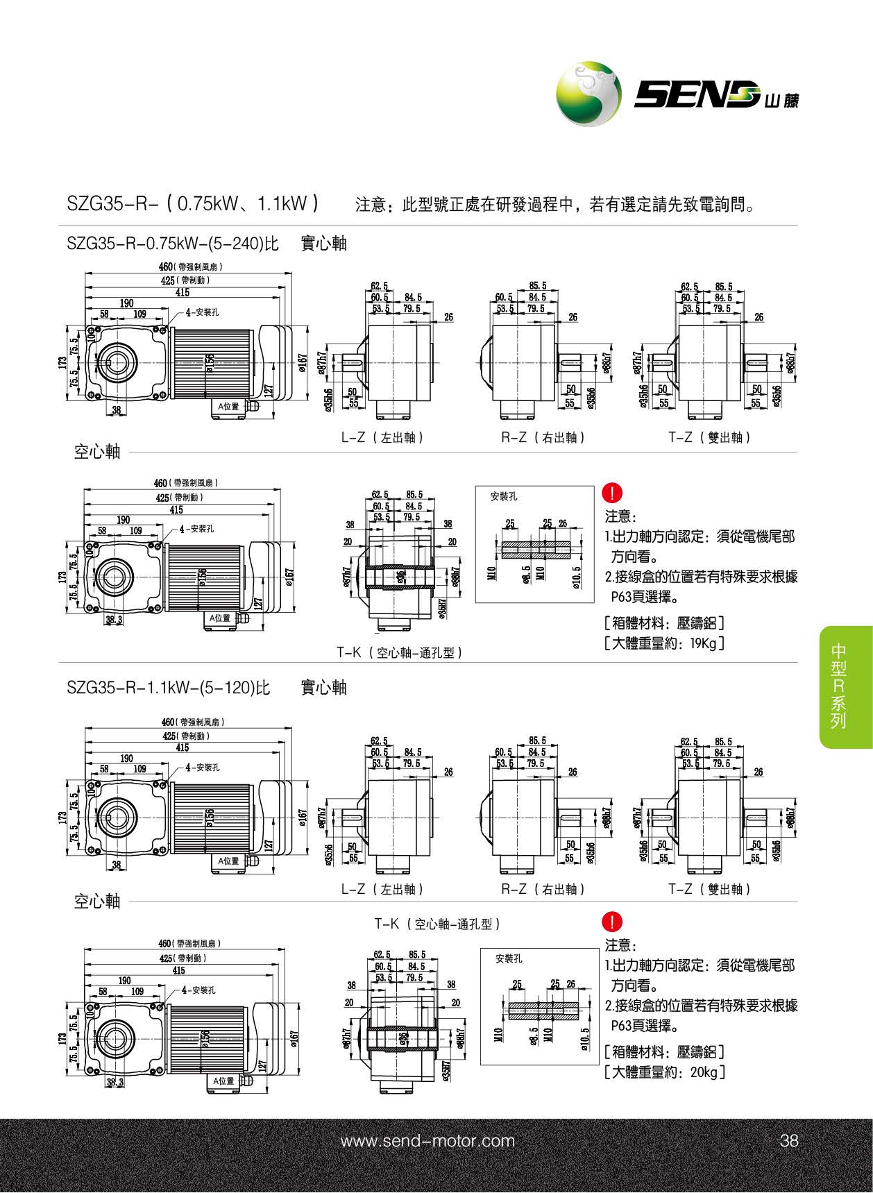 山藤減速機SZG-R空心